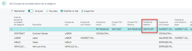 JOV Groupe de comptabilisation de la catégorie